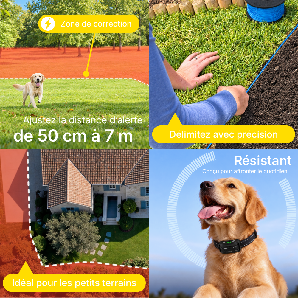 Clôture Anti-Fugue pour Chien avec Fil - Owlikoo Pro