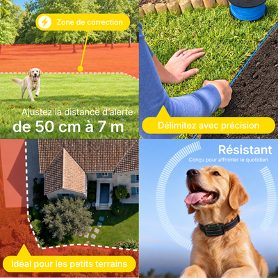 Clôture Anti-Fugue pour Chien avec Fil - Owlikoo Pro