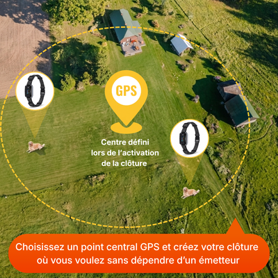 Clôture Anti-Fugue pour Chien sans Fil - Owlikoo Extra