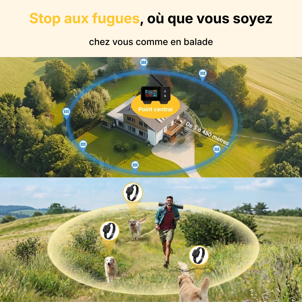 Clôture Anti-Fugue pour Chien sans Fil - Owlikoo Plus
