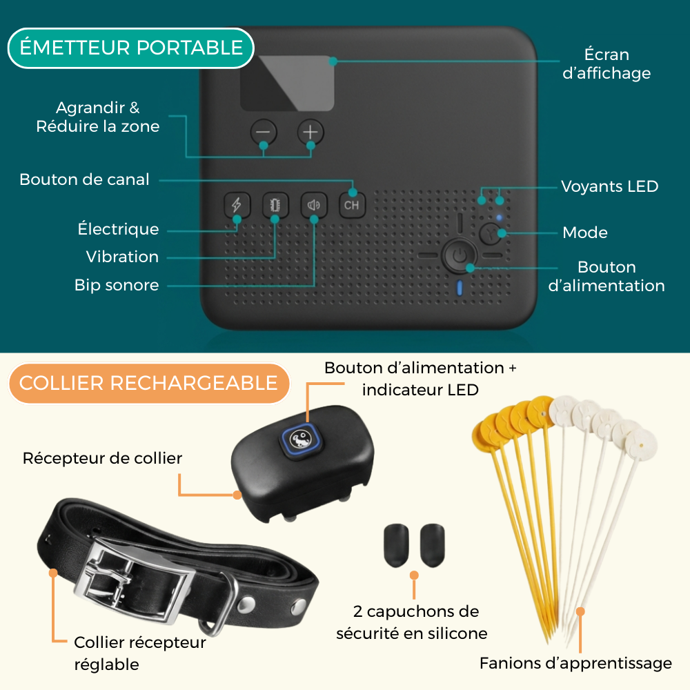 Clôture Anti-Fugue pour Chien sans Fil - Owlikoo Plus